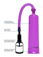 Pompe à pénis ToyJoy Power Pump violet