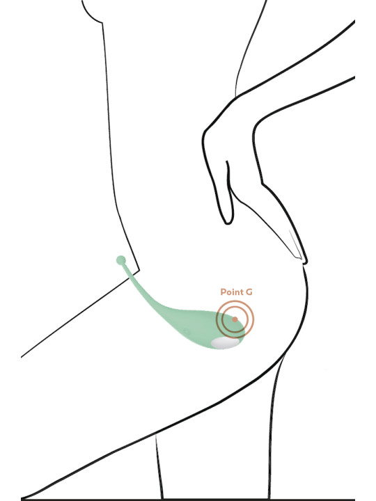 Oeuf vibrant connecté Palpitation vert - Adrien Lastic