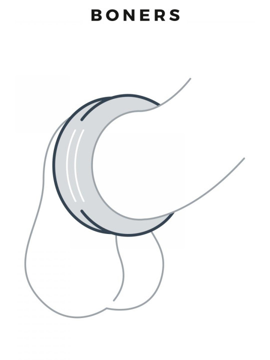 Cockring Ribbed - Boners
