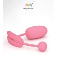 Entraineur personnel Kegel Coach - Magic Motion