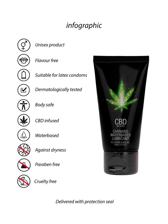 Lubrifiant CBD Eau Cannabis 50ml