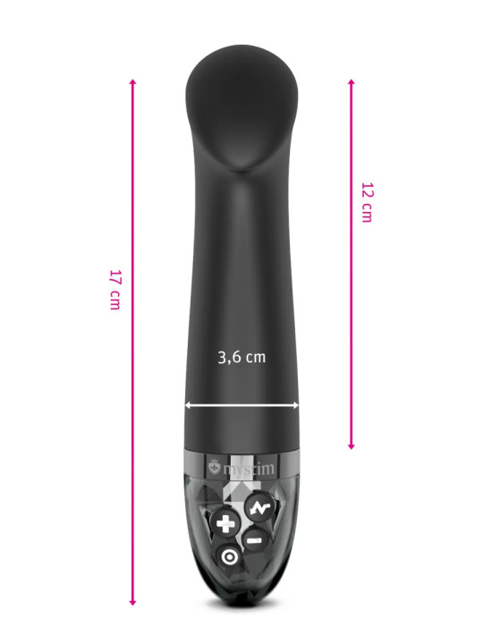 Vibro point G Right On Ron E-Stim Edition