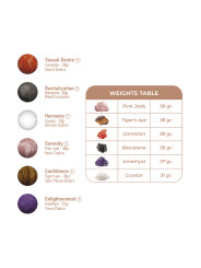 Coffret boules Geisha Harmony Stones - Adrien Lastic