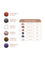 Coffret boules Geisha Harmony Stones - Adrien Lastic